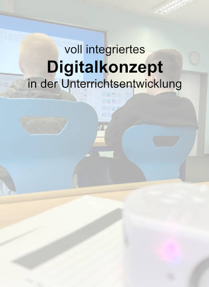 Digitalisierung